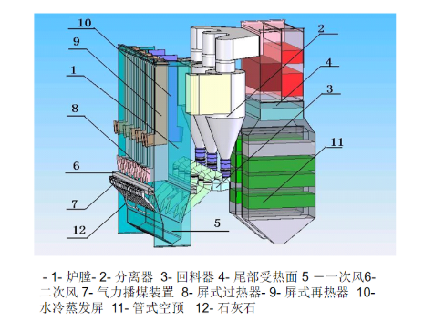 图片关键词 图片关键词
